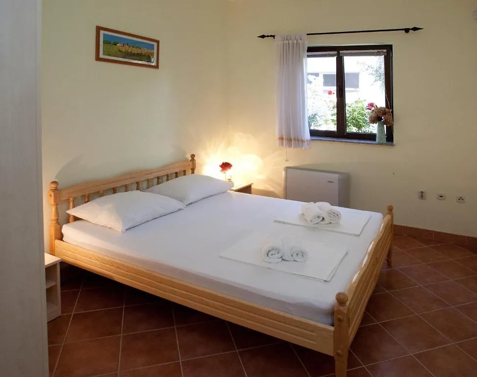 Apartments Cetina Split 0*,  Croatia