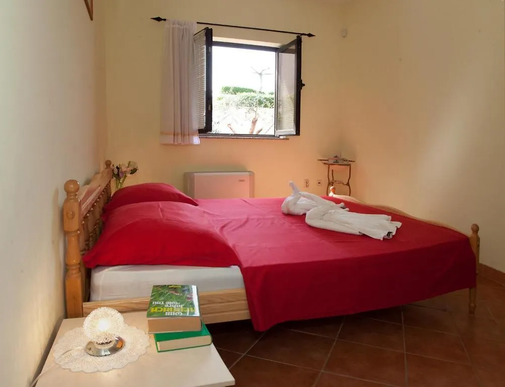 Apartments Cetina Split Croatia