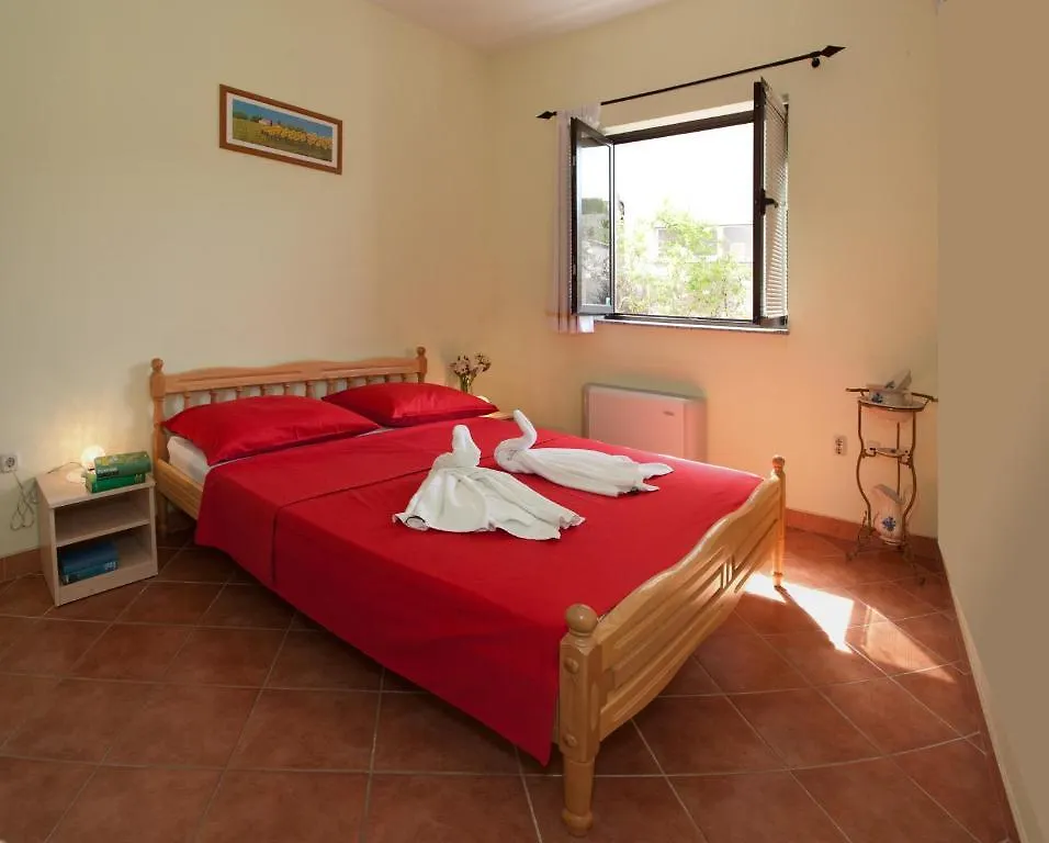Apartments Cetina Split 0*,  Croatia