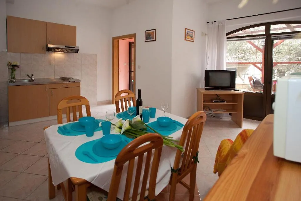 Apartments Cetina Split
